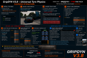 Beta GripDyn_Universal_Tires_Physics_v3_4Compounds+staticdrivercamera_v2